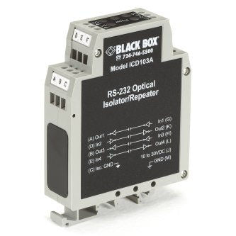 Blackbox ICD103A