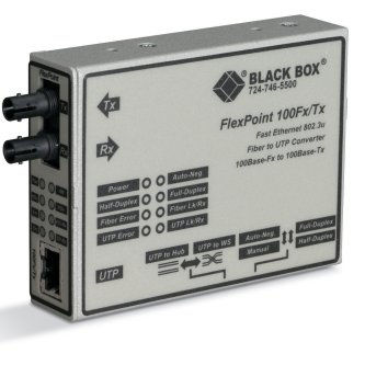 Blackbox LMC213A-SMSC-R2