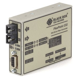 Blackbox ME662A-SST