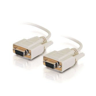 CablesToGo 10480