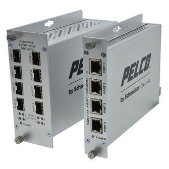 Pelco FUMS-FFX2TX2