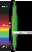 Midwest Optical Systems Bi525-13.25