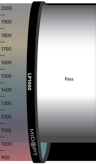 Midwest Optical Systems LP1000-13.25