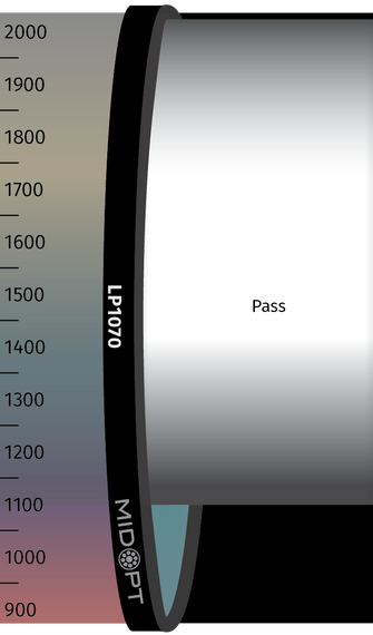 Midwest Optical Systems LP1070-13.25