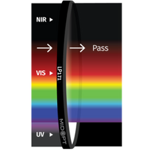 Midwest Optical Systems LP171-37