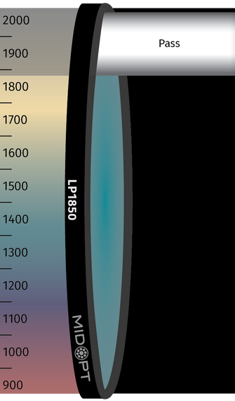 Midwest Optical Systems LP1850-13.25