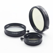 Midwest Optical Systems Pi031-37